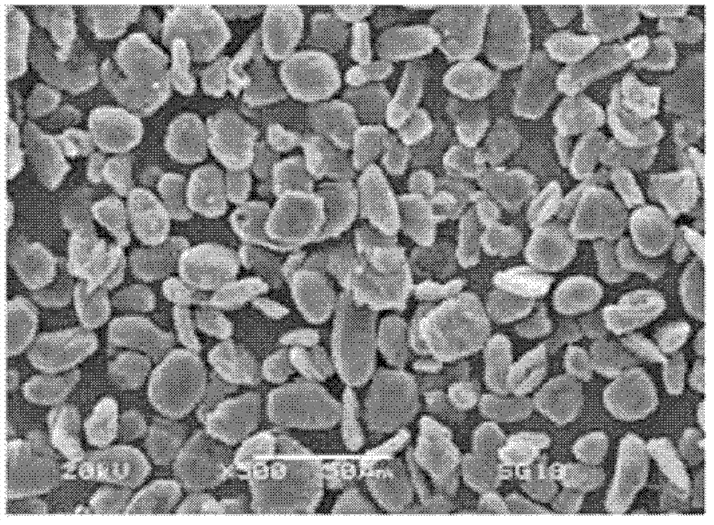 High-safety lithium ion battery cathode material and its preparation method