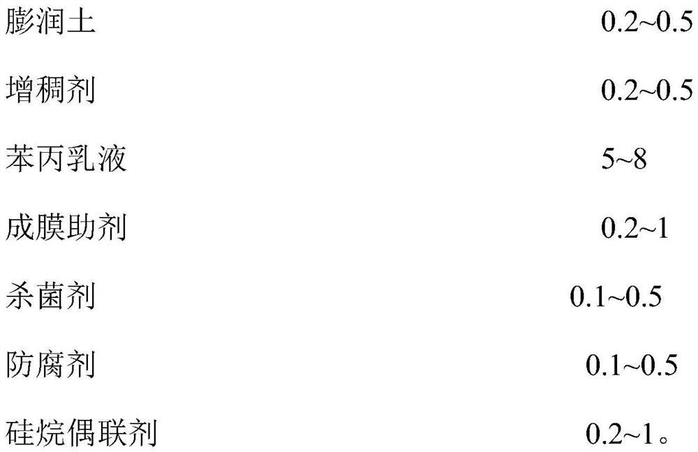 High-performance ceramic simulating coating for multiple interfaces and preparation method of high-performance ceramic simulating coating