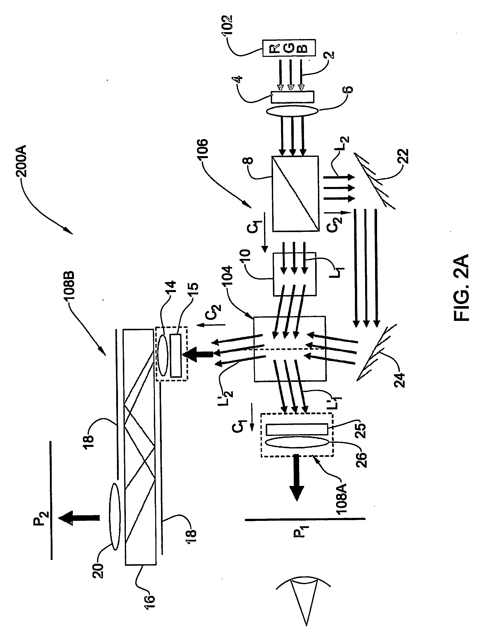 Projection system and method
