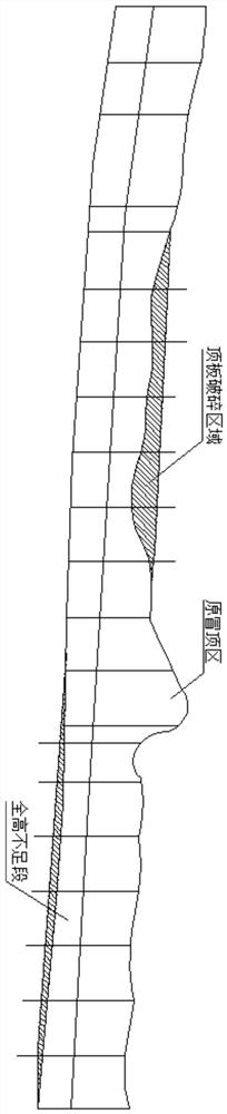 A scour prevention method for crossing roadways in deep wells and thick coal seams with complex geological conditions, multi-factor coupling and high stress areas