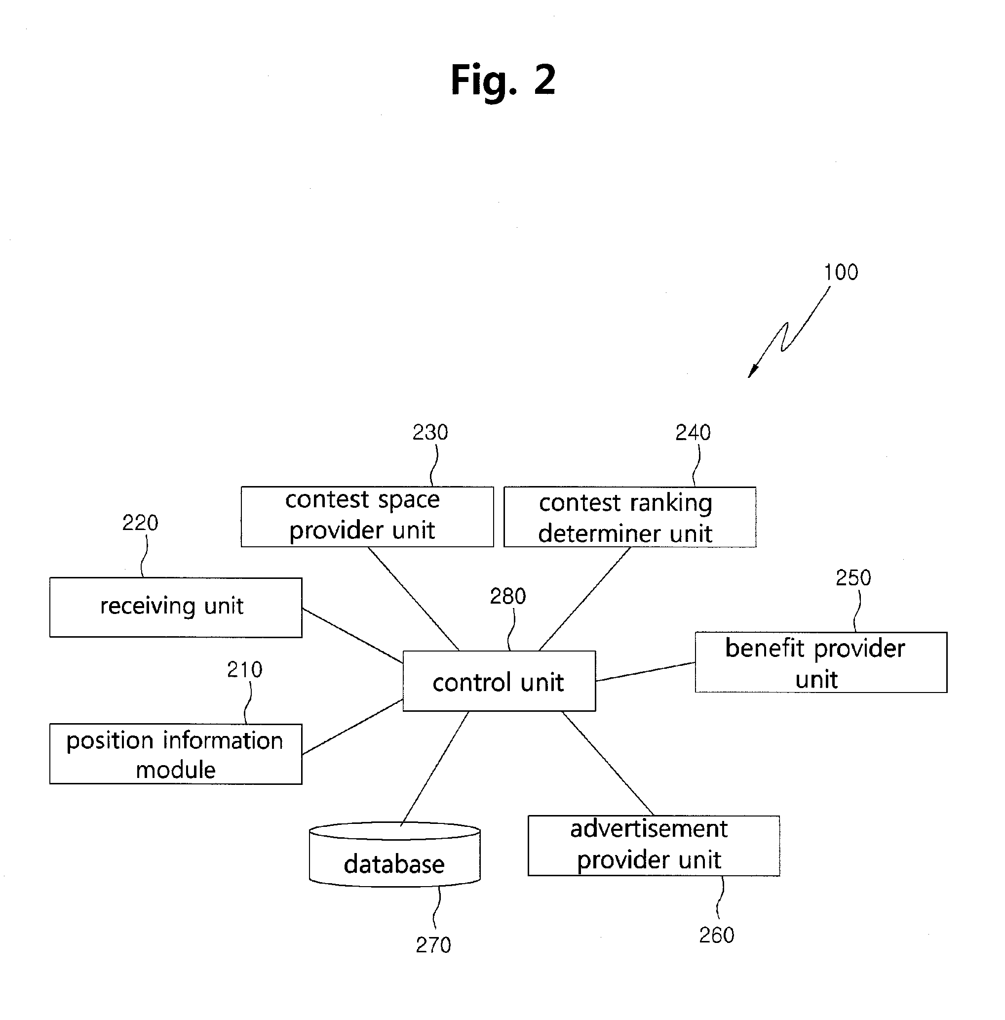 Method and mobile terminal for managing advertisement