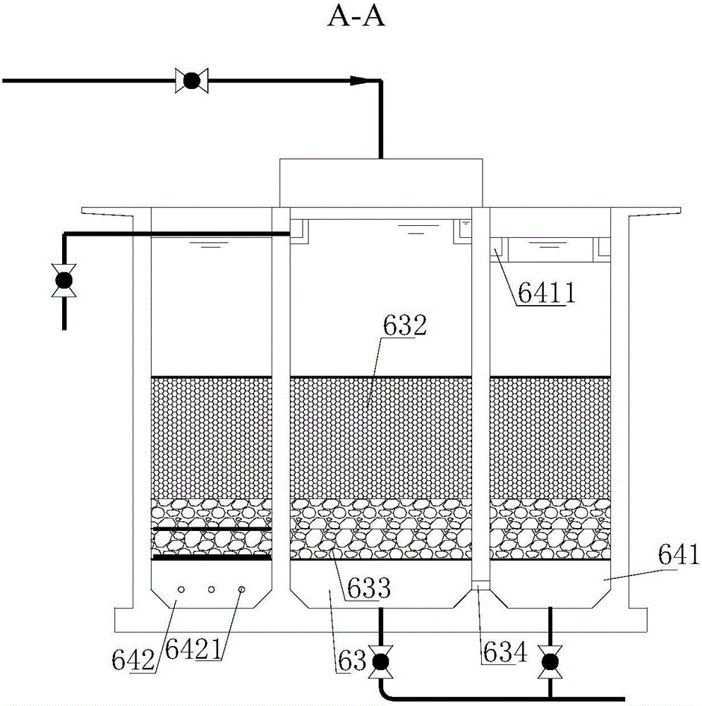 Treatment system and method of high-concentration ammonia nitrogen organic wastewater
