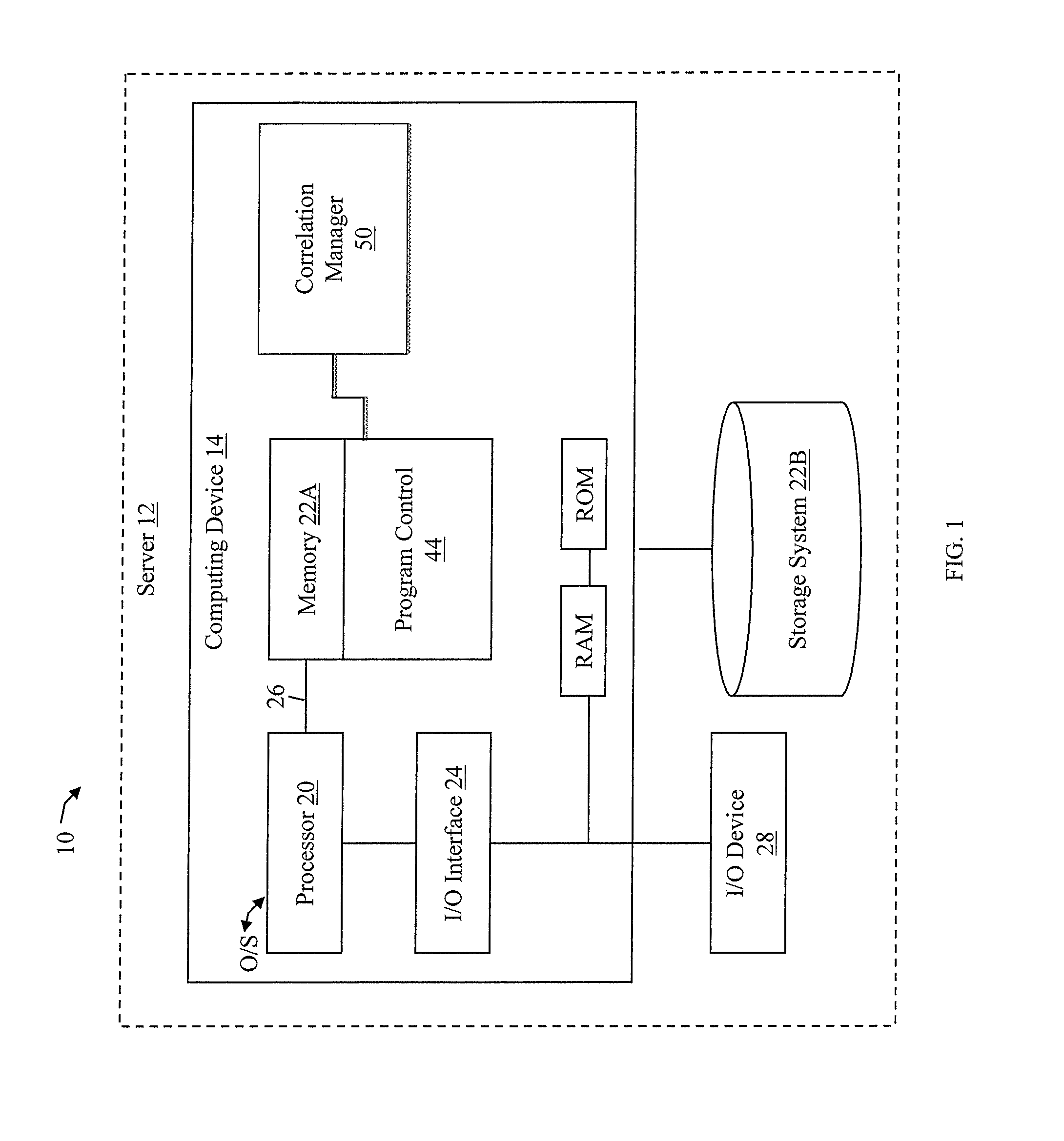 Systems and methods for semiconductor line scribe centering