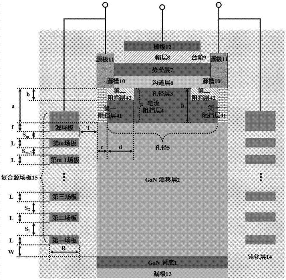 Composite source field plate-based current aperture heterojunction field effect transistor