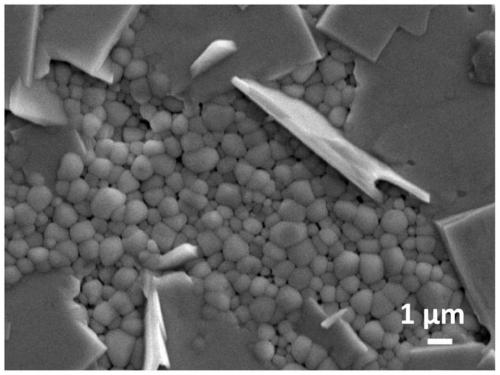 Bismuth ferrite and barium titanate-based ceramic with high energy storage density and high power density and preparation method thereof