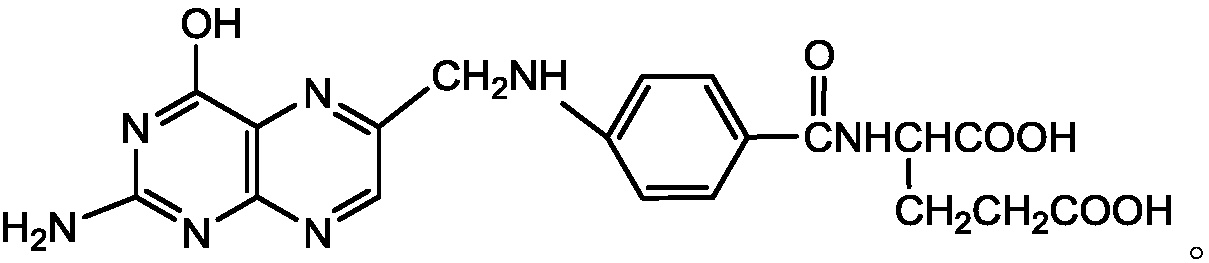 Preparation method of 2,4,5-triamino-6-hydroxypyrimidine sulfate and folic acid