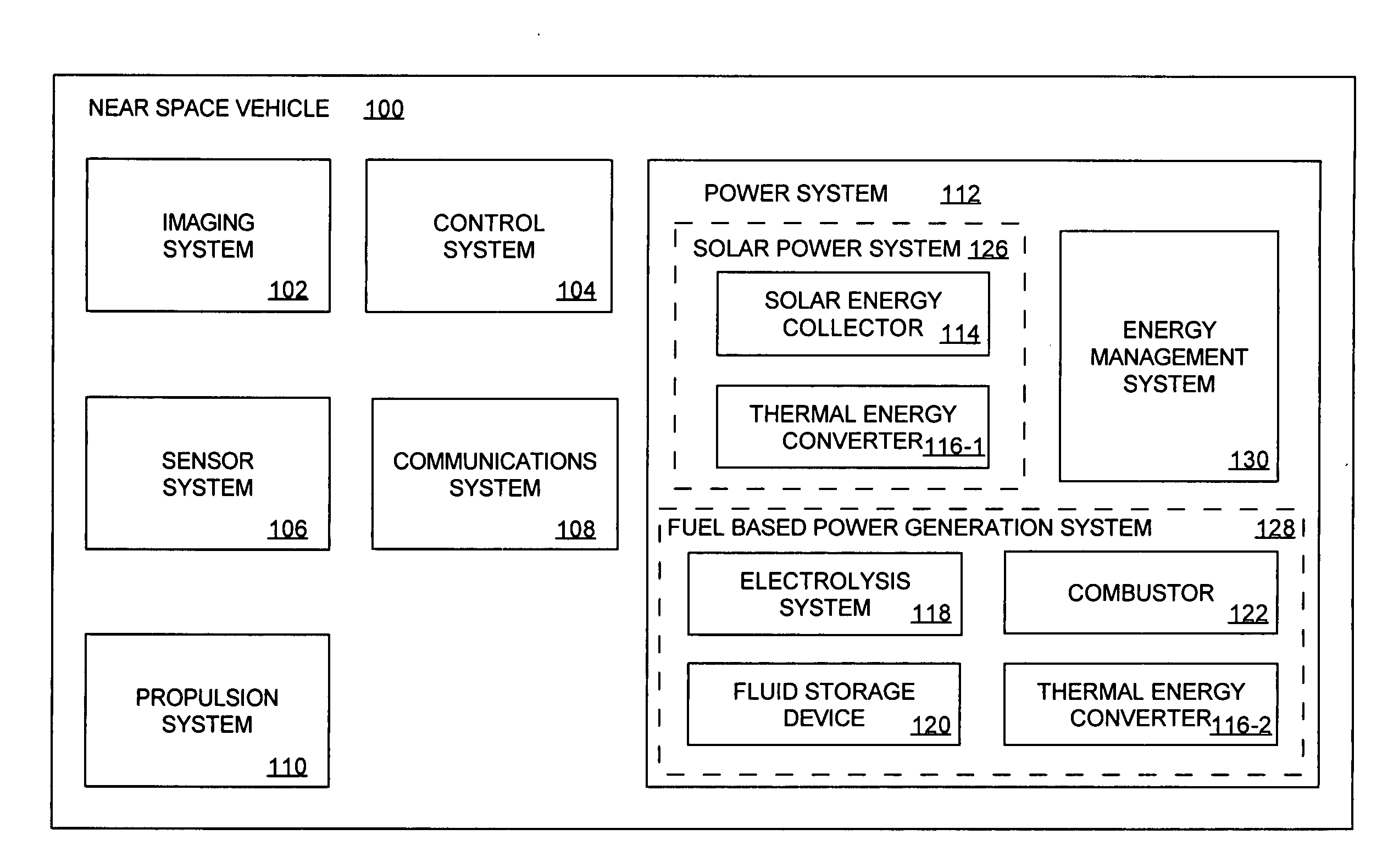 System for providing continuous electric power from solar energy