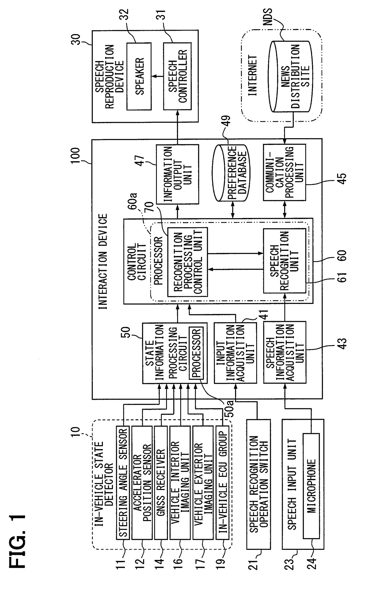 Dialog device and dialog method