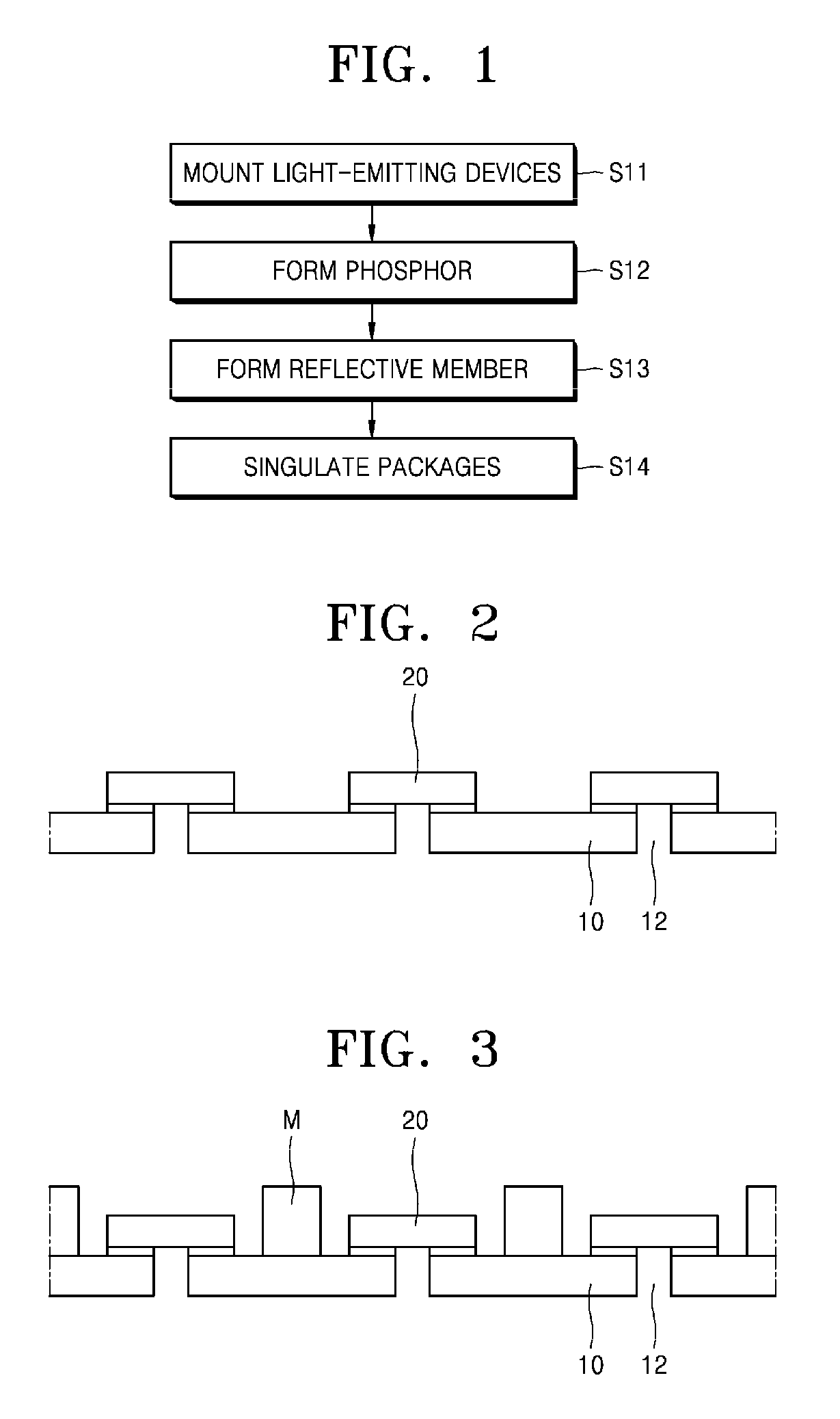 Method for manufacturing light-emitting device packages, light-emitting device package strip, and light-emitting device package