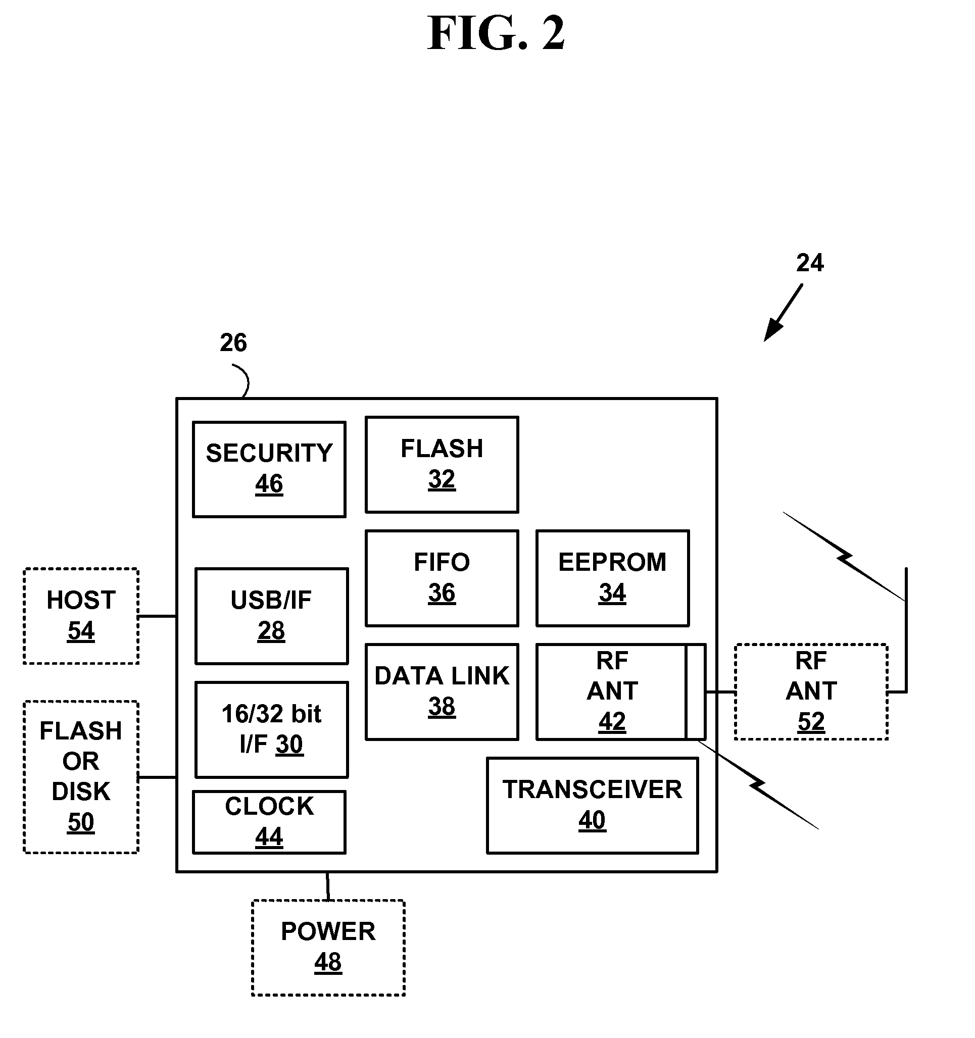Method and system for dynamic information exchange on location aware mesh network devices