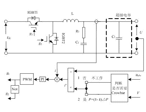 Low voltage ride through control method for full-power high-speed permanent synchronous fan
