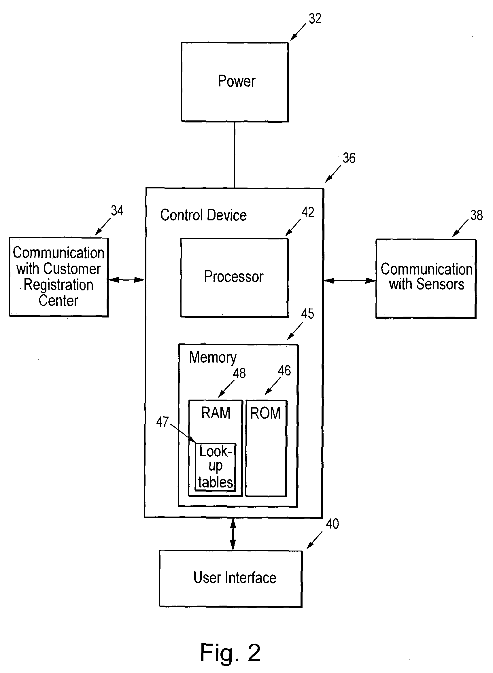 Command console for home monitoring system