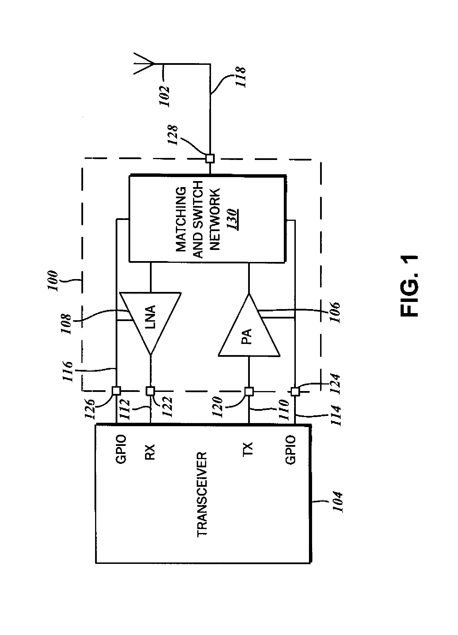 Increased receive sensitivity radio frequency front end integrated circuits
