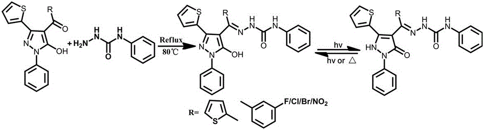 Preparation and application of thienyl-containing pyrazolone derivatives and their polymer films