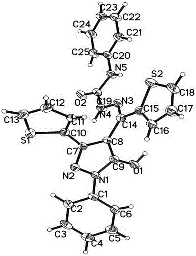 Preparation and application of thienyl-containing pyrazolone derivatives and their polymer films