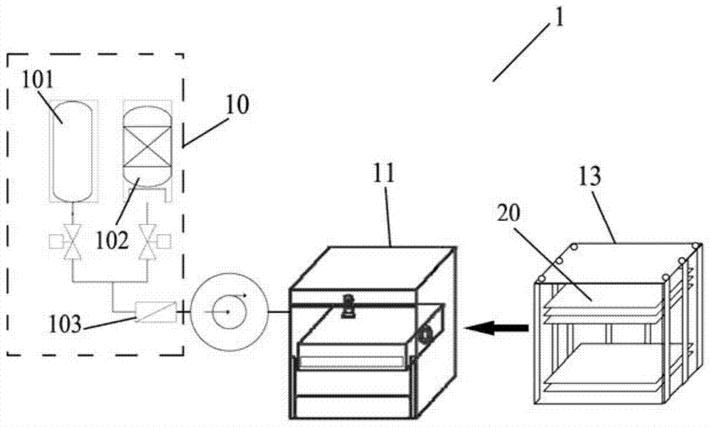 A kind of orientation film detection machine