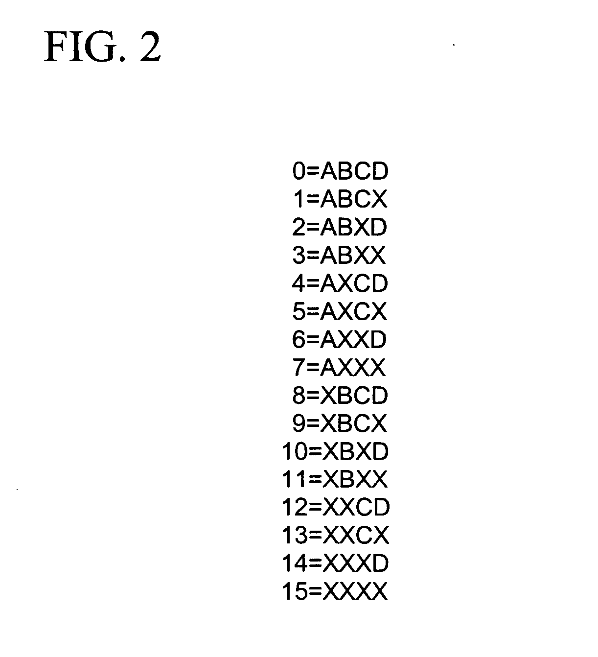 Detectable micro to nano sized structures, methods of manufacture and use