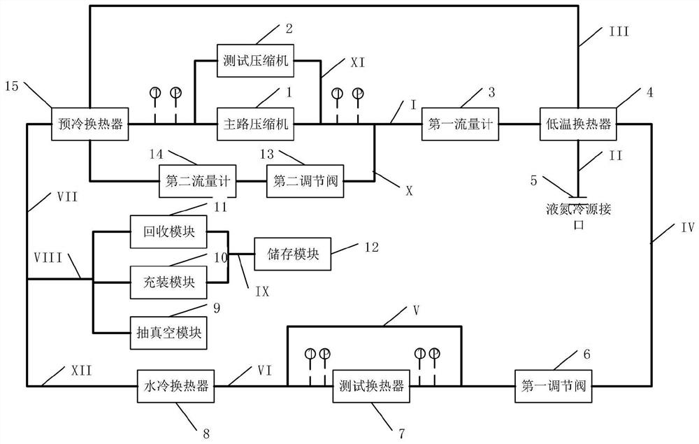 A performance test system for high-parameter single-atom working fluid equipment