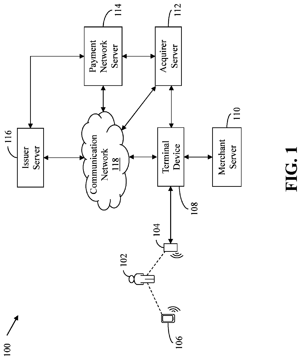 Method and System for Facilitating Secure Card-Based Transactions