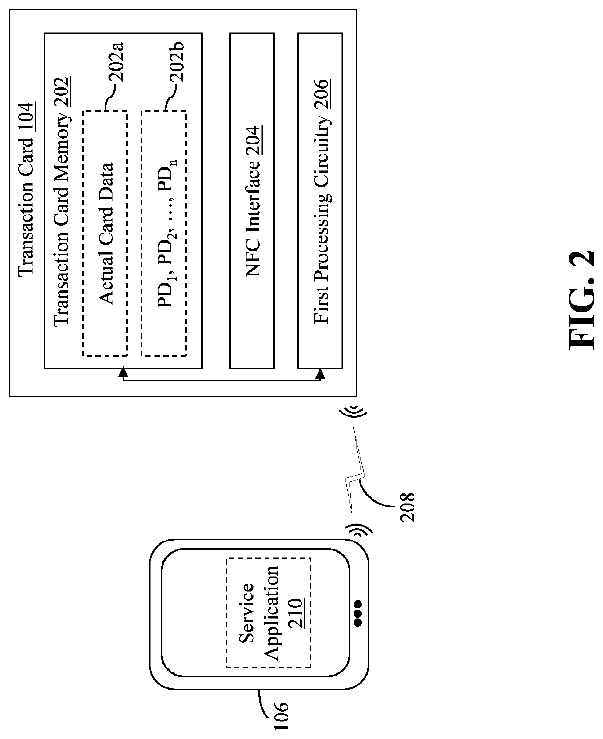 Method and System for Facilitating Secure Card-Based Transactions