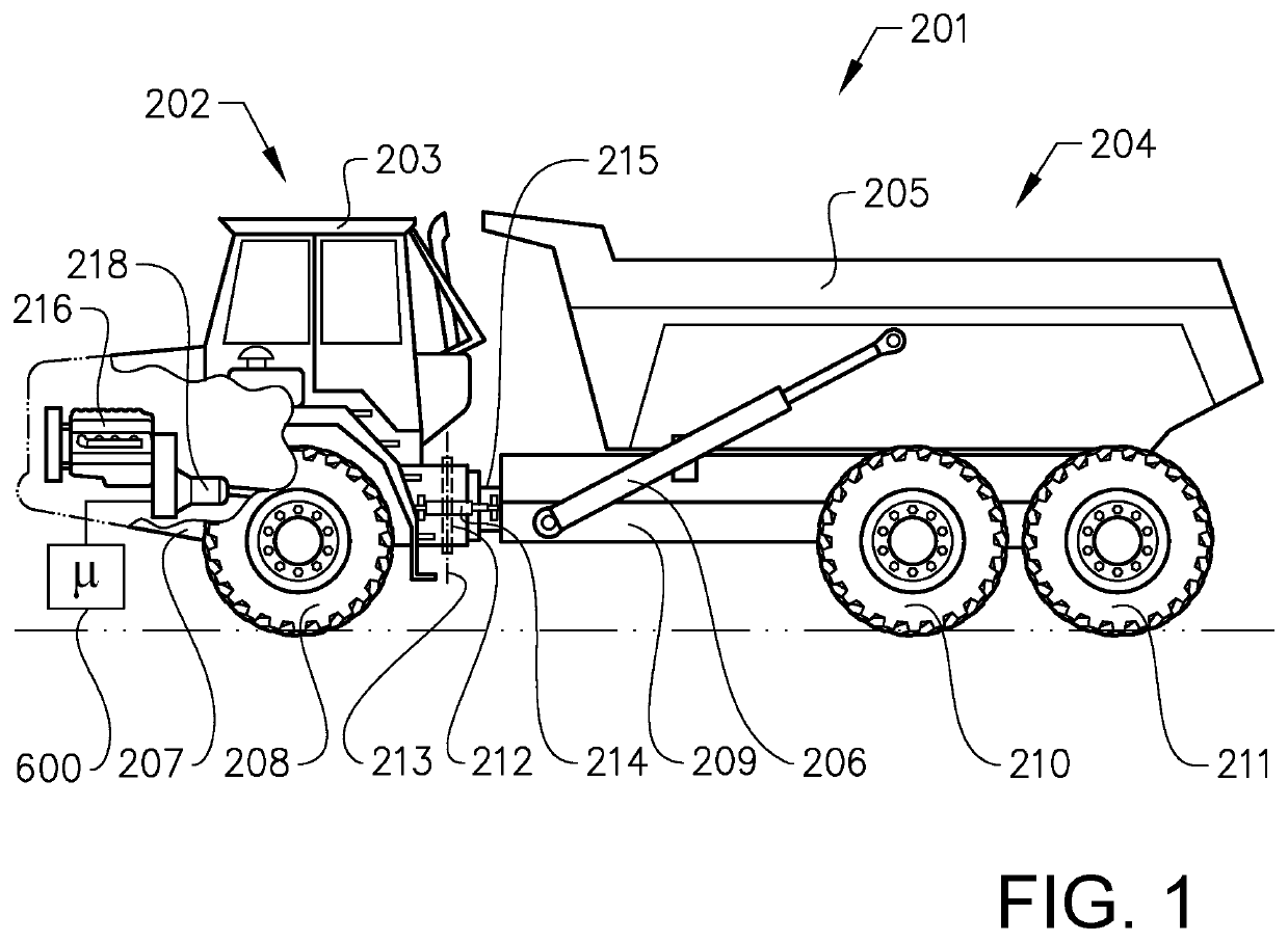 Method for controlling a gear shift in a transmission arrangement