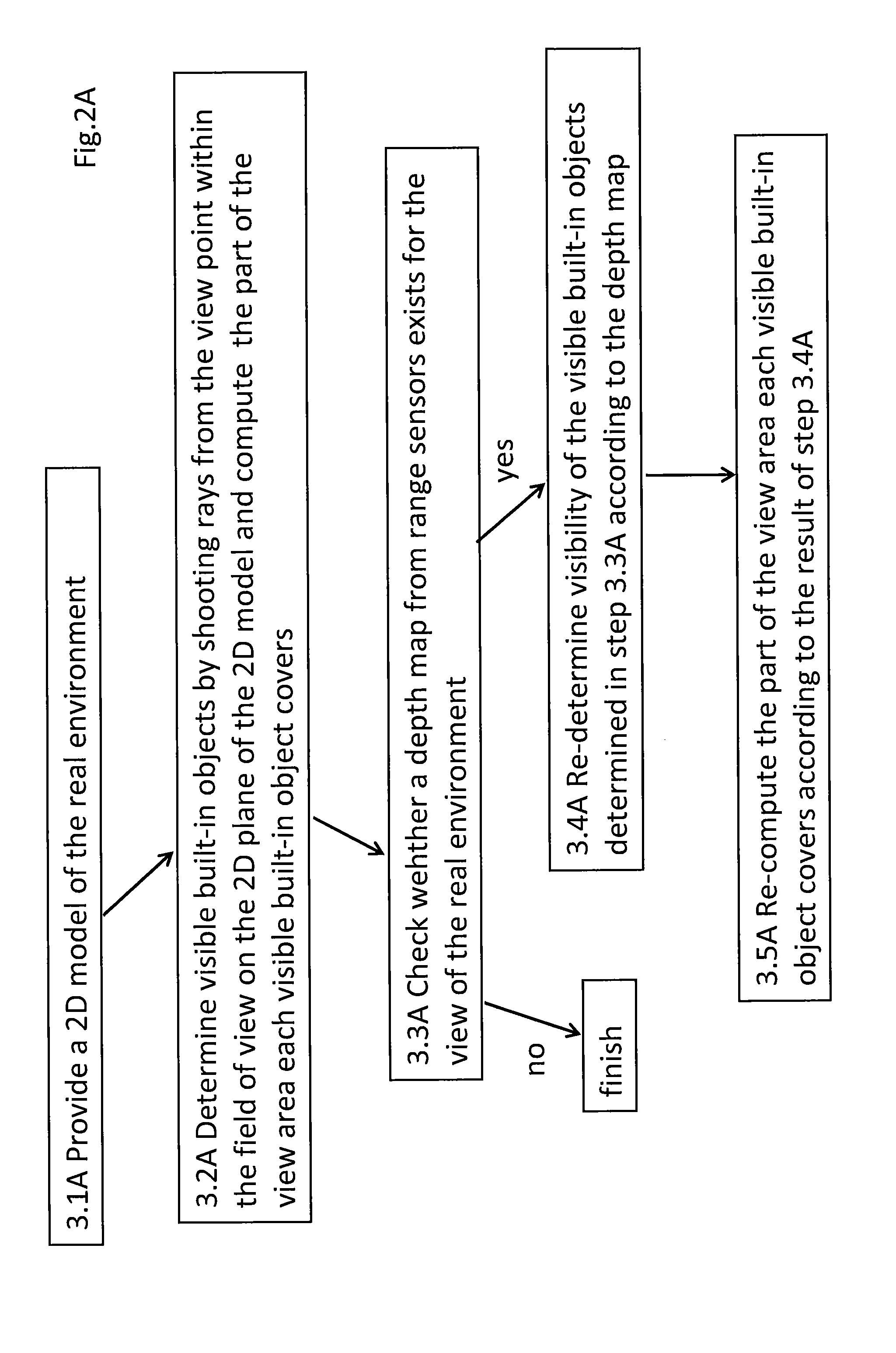 Method for Representing Virtual Information in a Real Environment