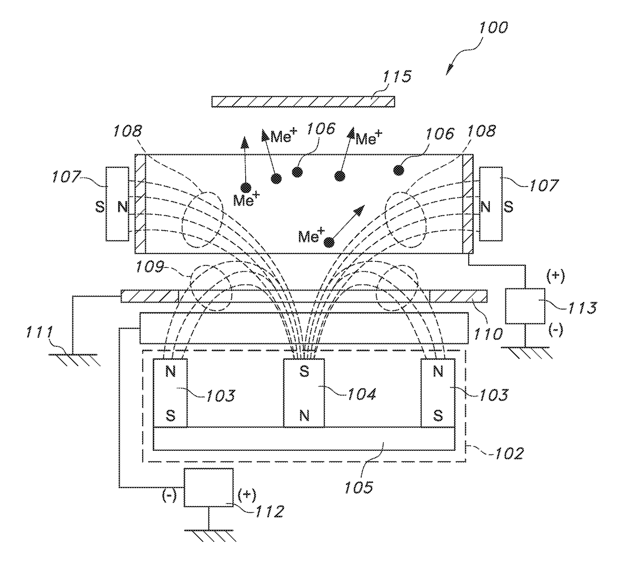 Electrically and Magnetically Enhanced Ionized Physical Vapor Deposition Unbalanced Sputtering Source