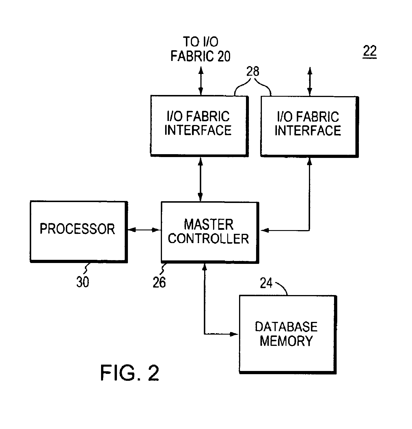 Large high bandwidth memory system