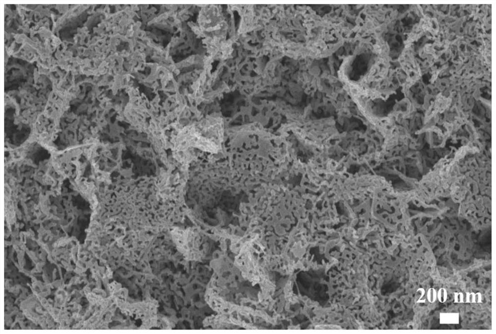 Porous silver loaded on copper-based carrier in situ as well as preparation method and application of porous silver