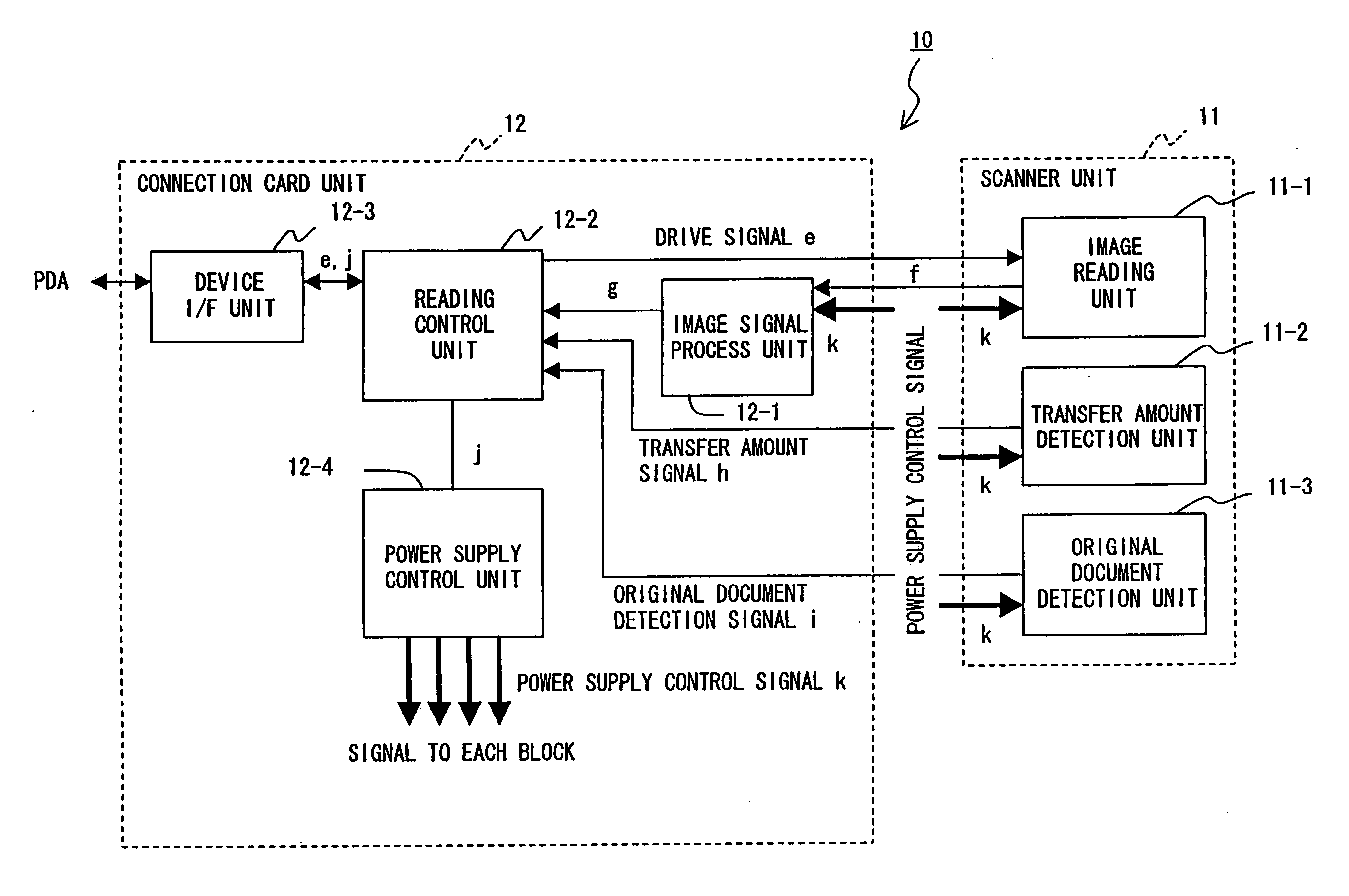 Image reading apparatus