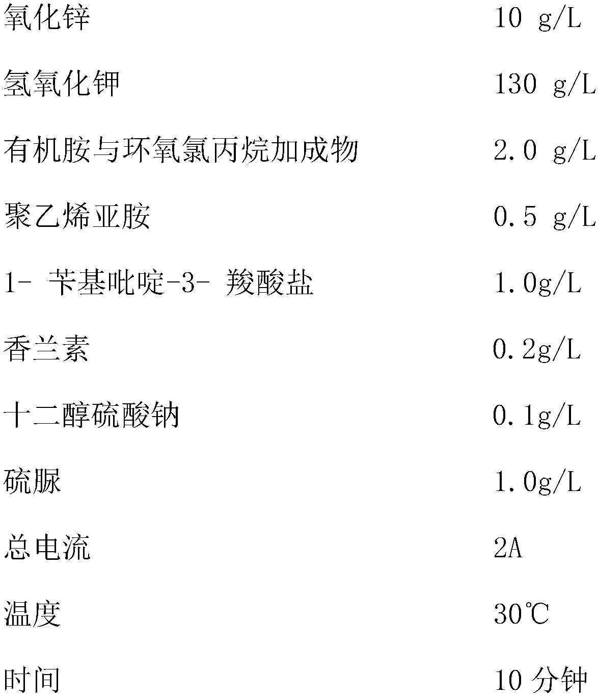 Preparation method of special cyanide-free zinc-plating brightener for sylvite system