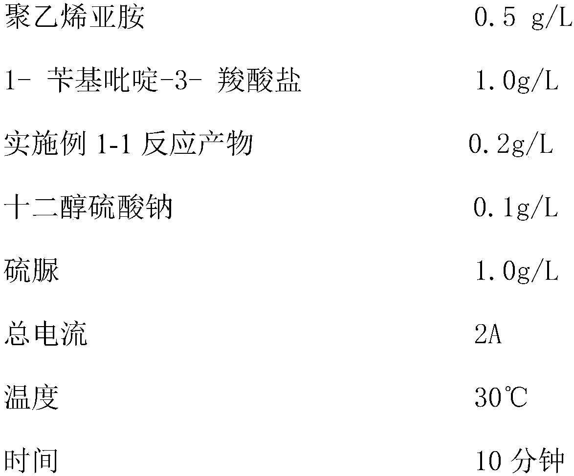 Preparation method of special cyanide-free zinc-plating brightener for sylvite system