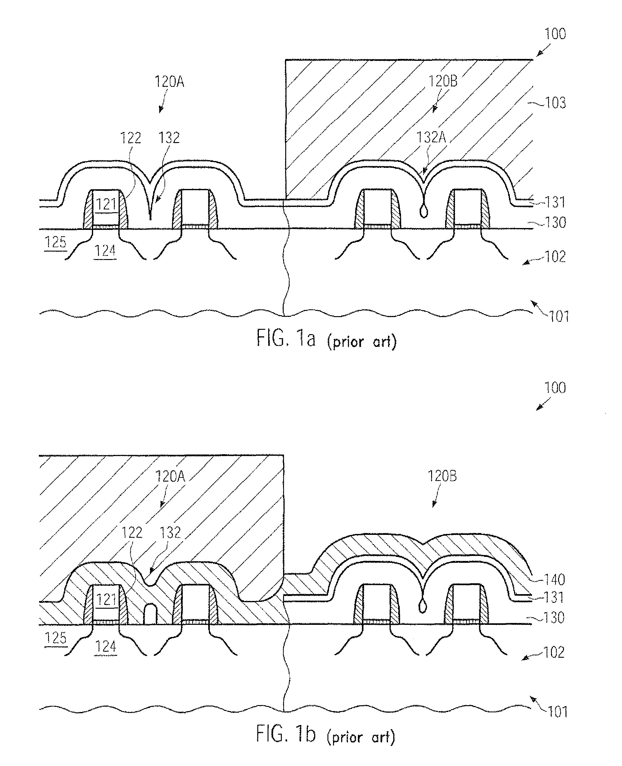 Interlayer dielectric material in a semiconductor device comprising stressed layers with an intermediate buffer material