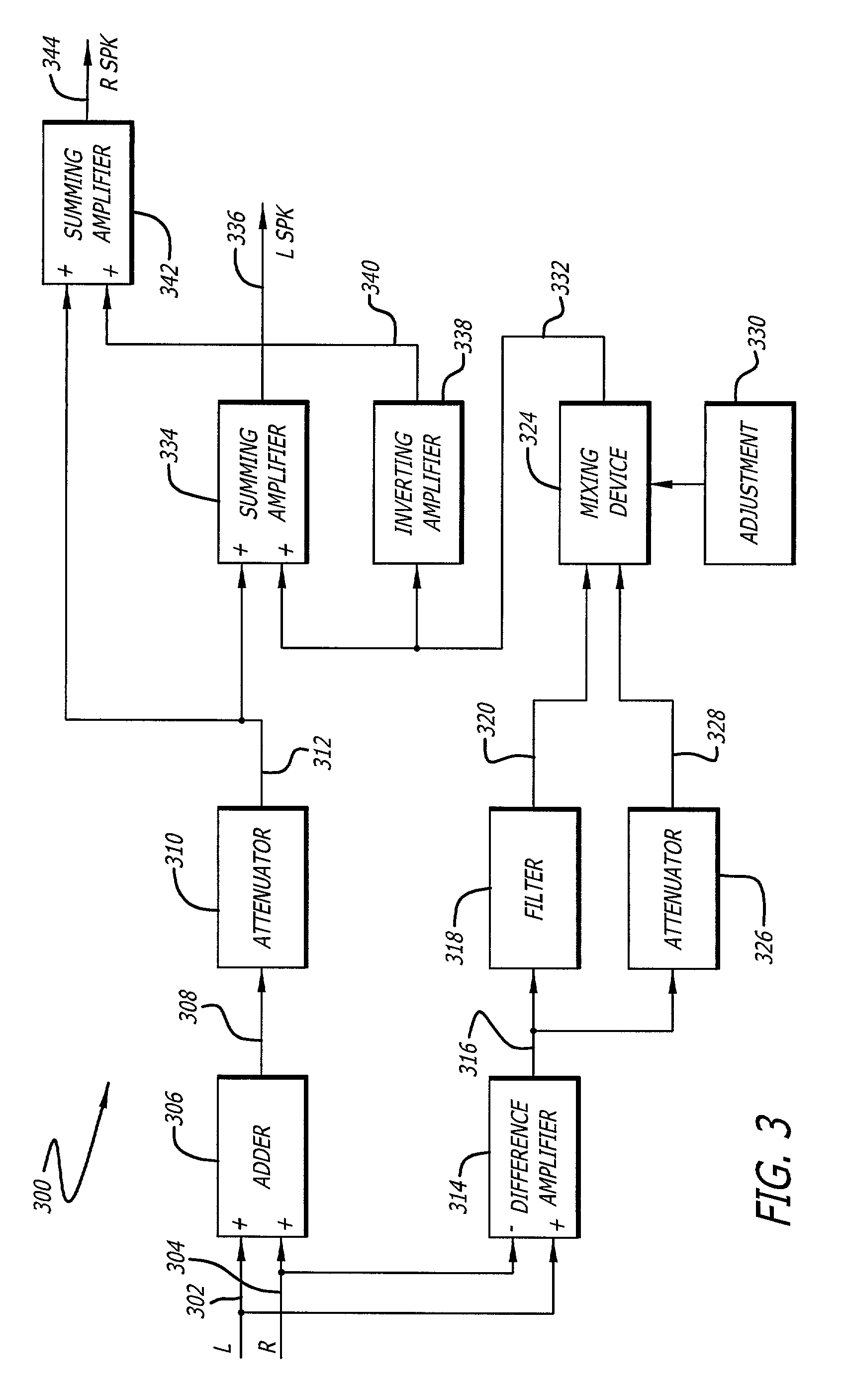 System for transitioning from stereo to simulated surround sound