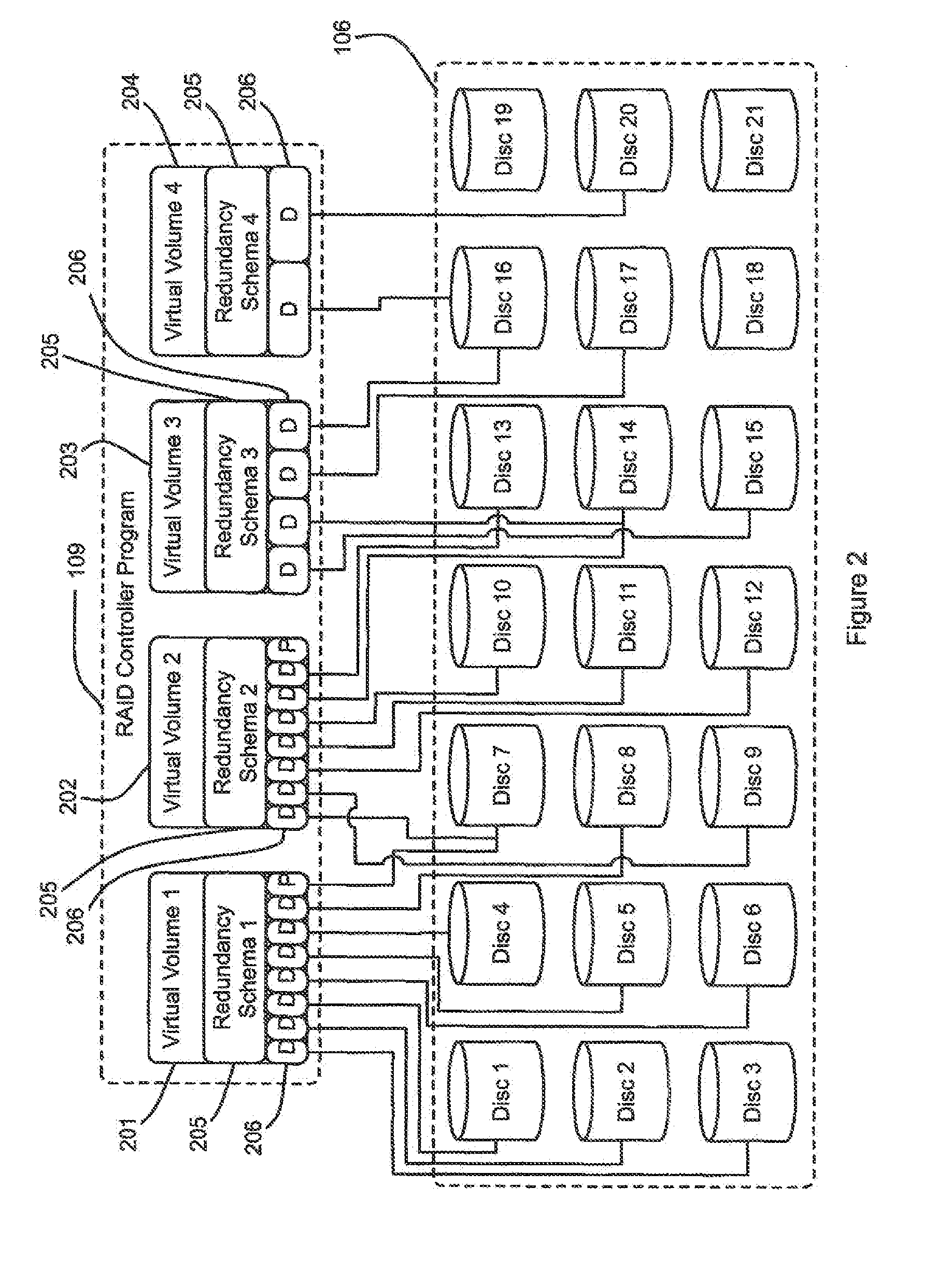Providing redundancy in a virtualized storage system for a computer system