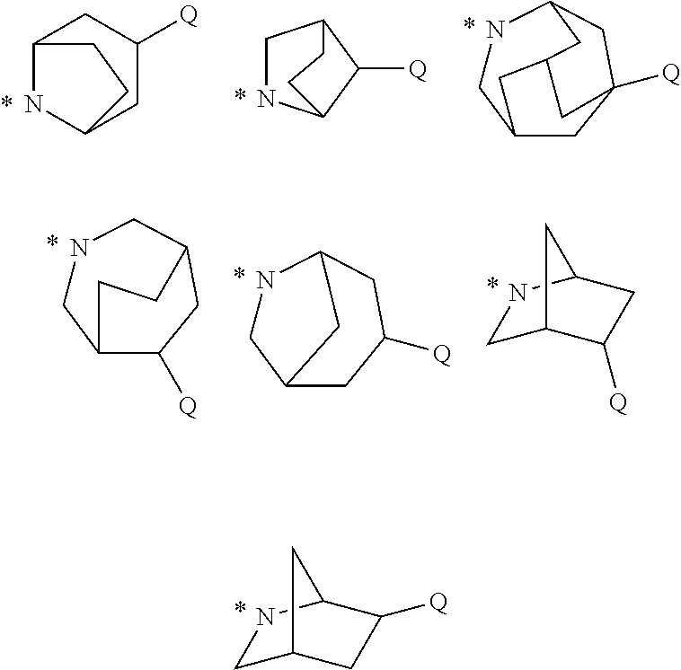 N-adamantyl benzamides as inhibitors of 11-β-hydroxysteroid dehydrogenase