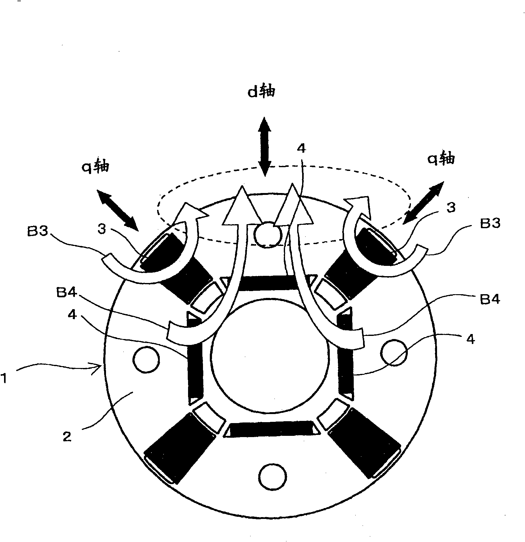 Permanent magnet rotary electric machine and permanent magnet motor drive system