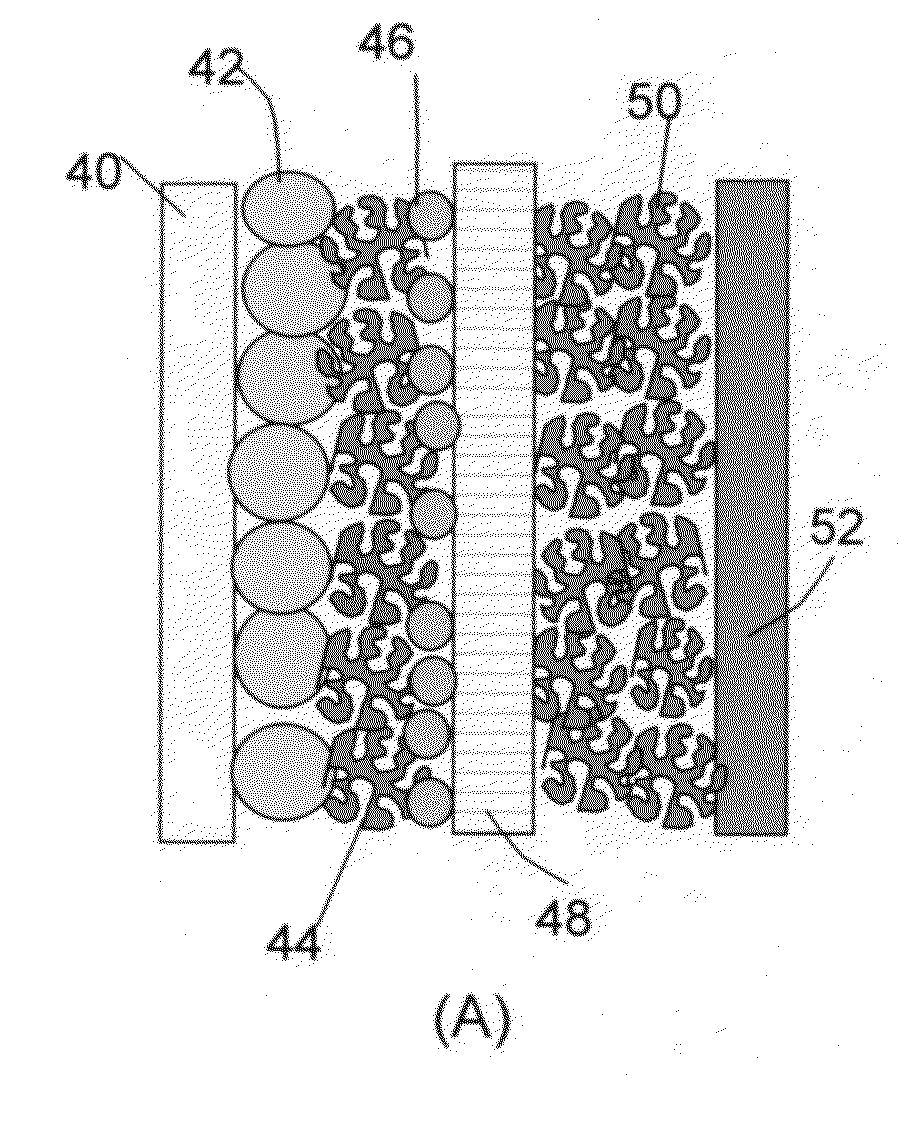 Hybrid electrode and surface-mediated cell-based super-hybrid energy storage device containing same
