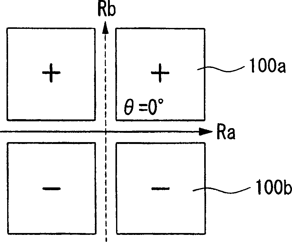 Active matrix liquid crystal display device with lin/row reverse driver and electronic device thereof