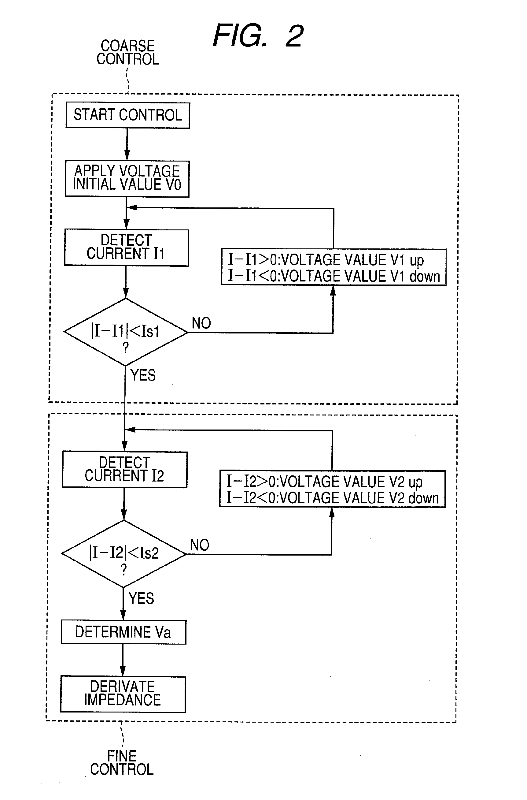 Image forming apparatus having a charge member disposed near an image bearing member