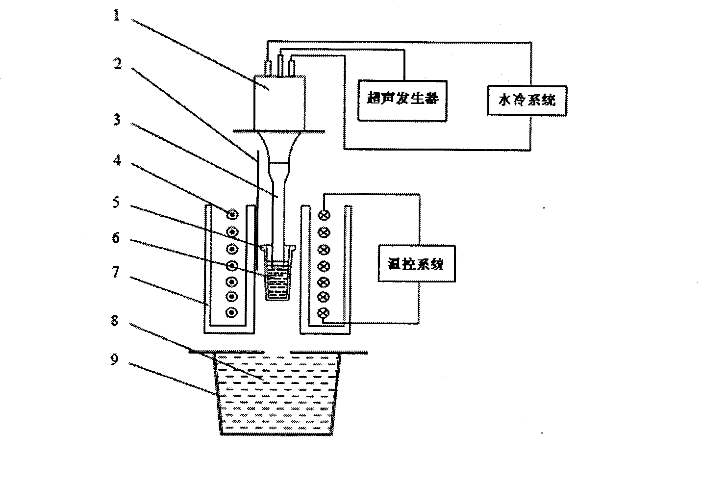 Method for purifying non-metal inclusion in magnesium alloy by ultrasonic agglomeration