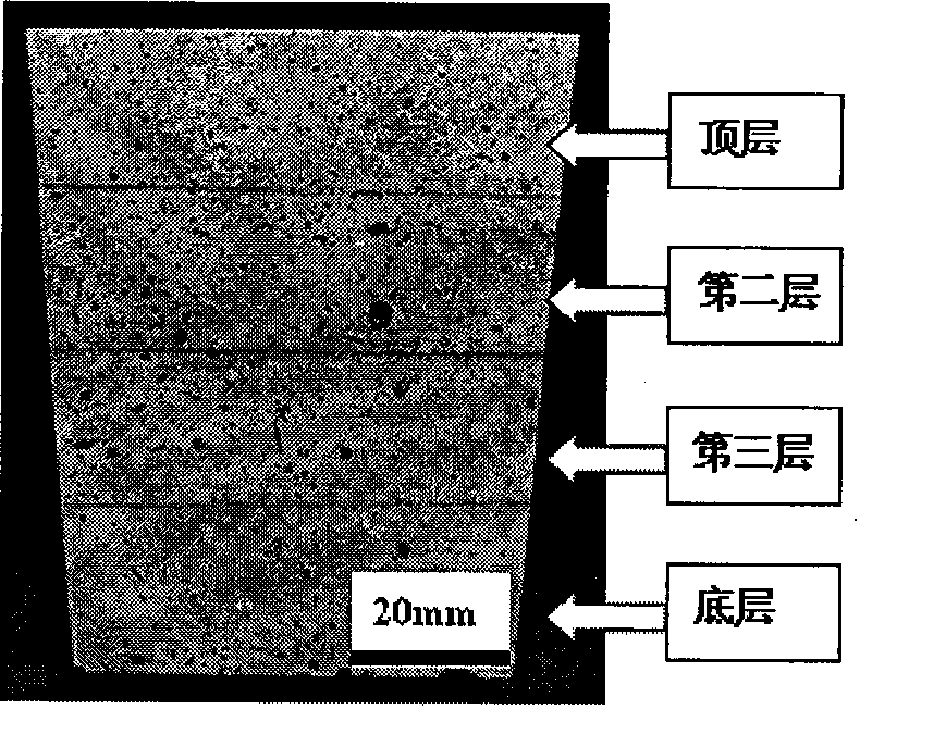 Method for purifying non-metal inclusion in magnesium alloy by ultrasonic agglomeration