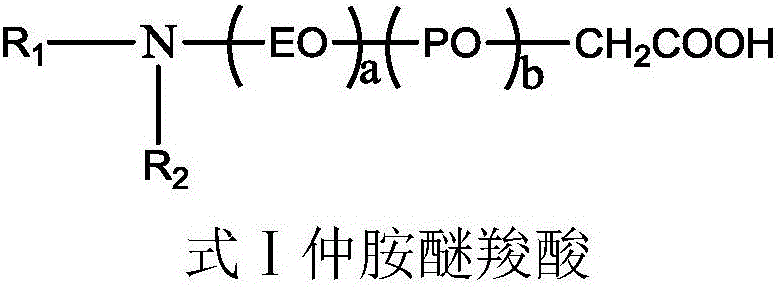 Alkylamine ether derived surfactants and preparation method thereof