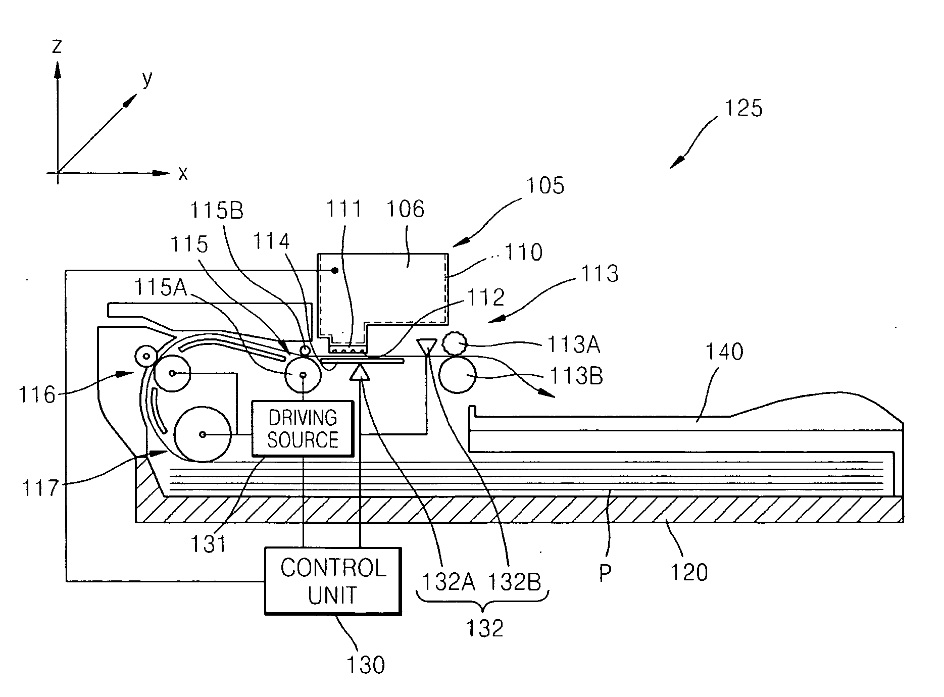 Method and apparatus for compensating for malfunctioning nozzle and inkjet image forming apparatus using the same