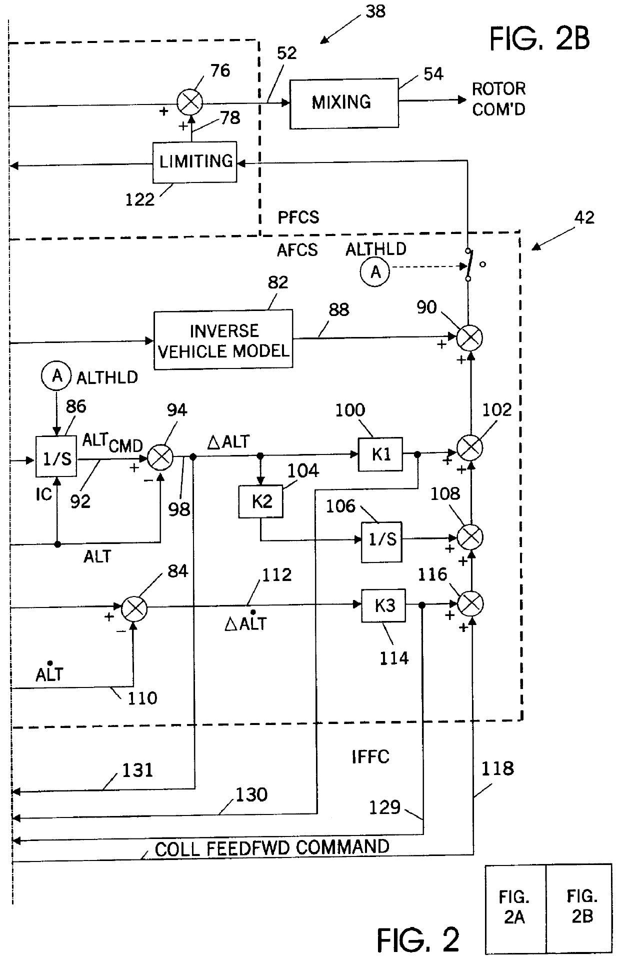 Integrated fire and flight control system with automatic engine torque limiting