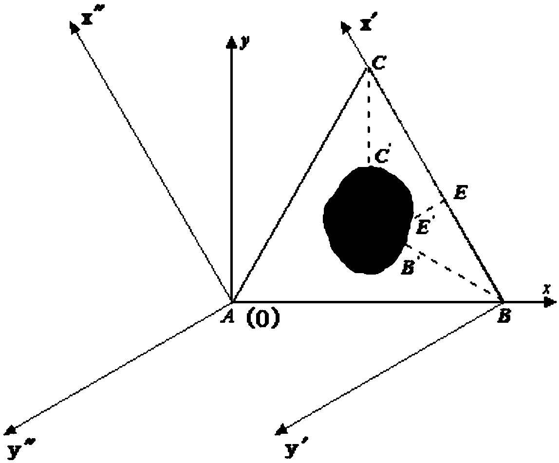 A Measurement Method of Tree Trunk Profile Based on Laser Ranging Sensor