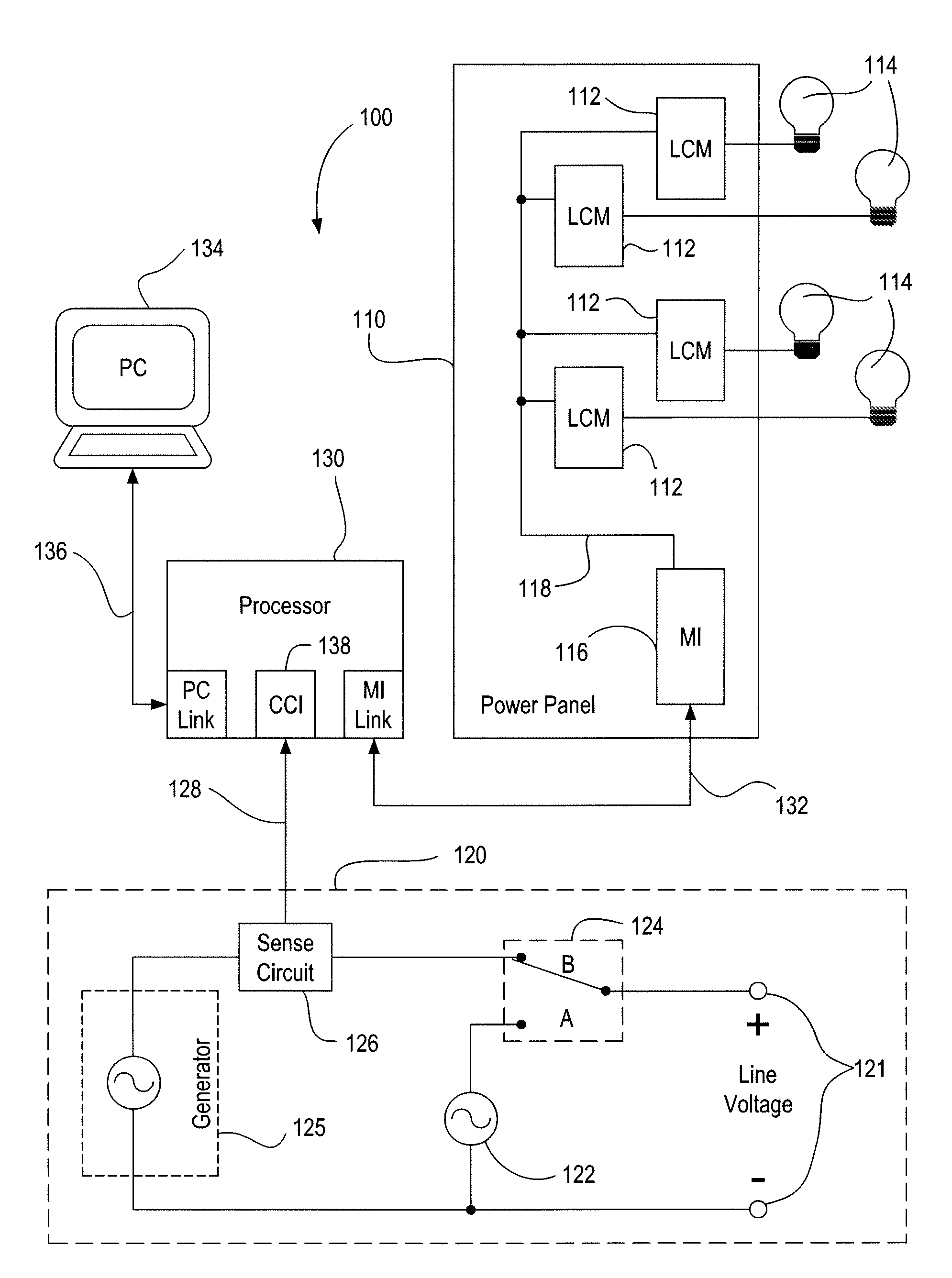 Method of powering up a plurality of loads in sequence