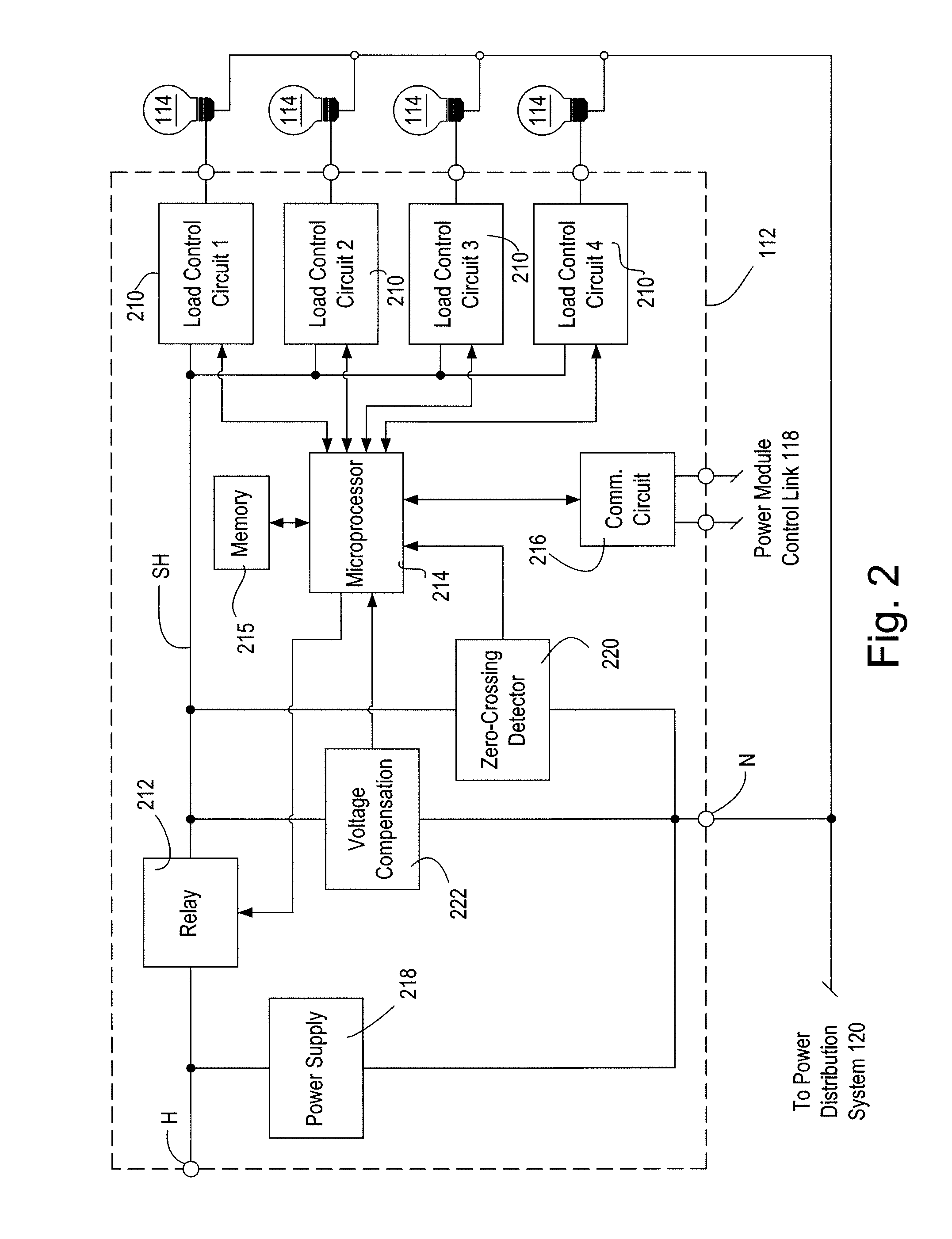 Method of powering up a plurality of loads in sequence