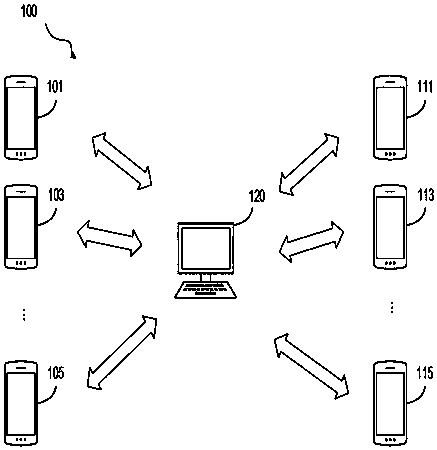 Method and device for dispatching management task orders