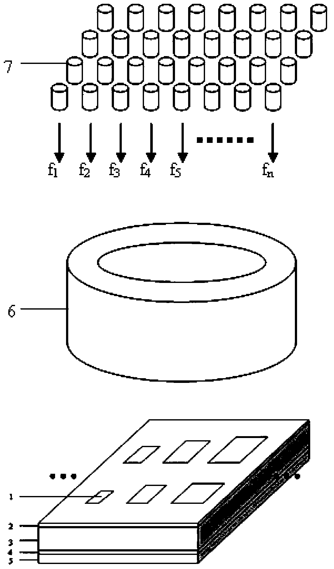 Multiple-input multiple-output visible light emitting device, method thereof, receiving device, and method thereof